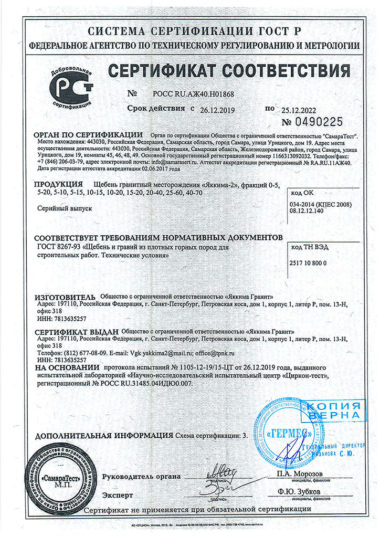 Сертификат соответствия на гранитный щебень