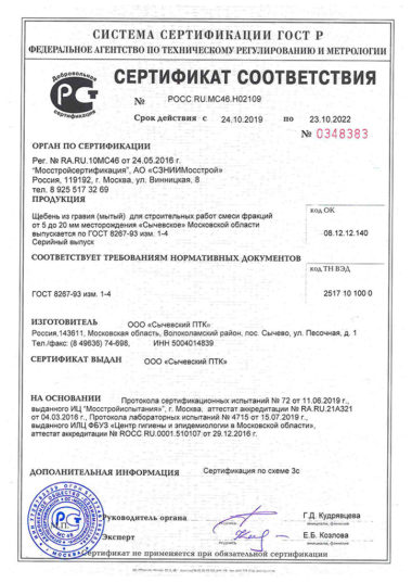 Сертификат соответствия на гранитный щебень