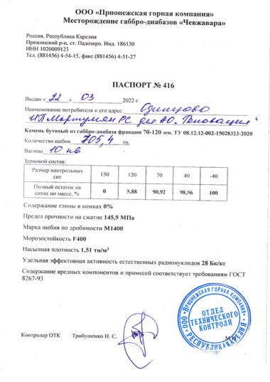 Паспорт качества на гранитный бутовый камень 70-120 мм