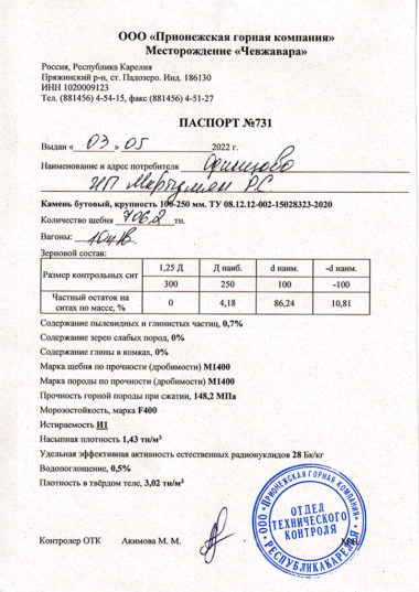 Паспорт качества на гранитный бутовый камень 100-250