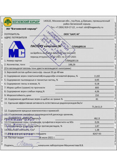 Паспорт качества на гравийный щебень 20-40 мм